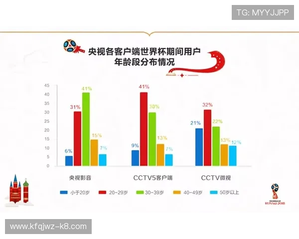探讨BTI体育在数据分析与预测中的强大优势