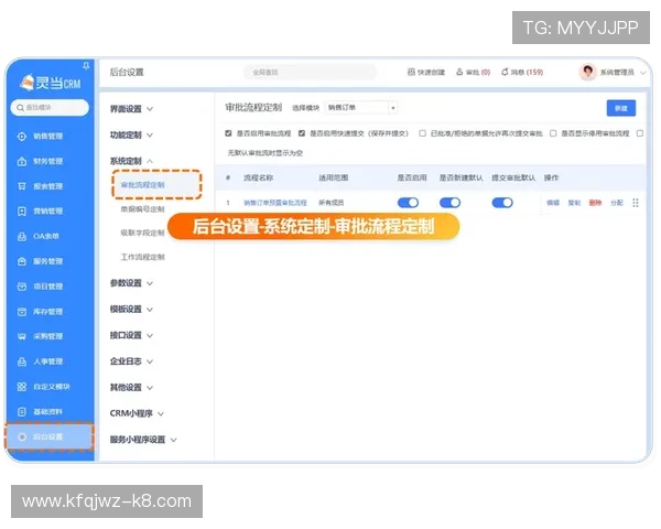 凯发后台管理中心:简化后台操作流程提升管理效率的实用工具 凯发后台管理中心:简化后台操作流程提升管理效率的实用工具