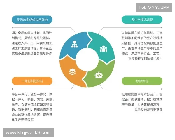 凯发发财圈为用户提供全方位的财务规划服务，助你实现财富自由的目标