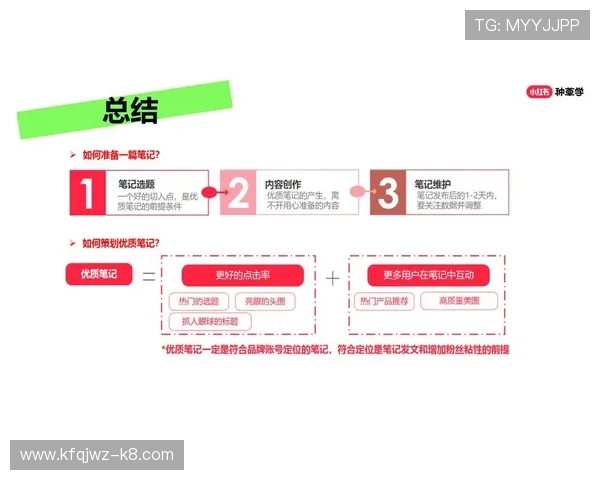 K8视讯公司在网络游戏行业中的合规运营与行业规范遵守情况