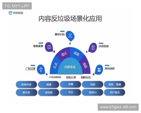 凯发直营如何实现公平公正的游戏环境保障玩家权益的实用技巧