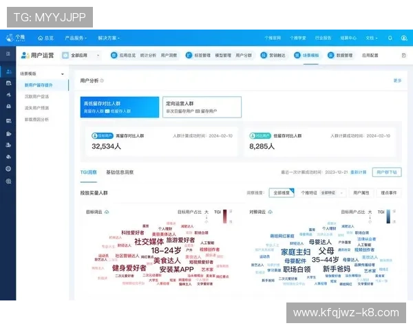 K8直营平台如何实现高效游戏推广与用户留存的实用策略详解