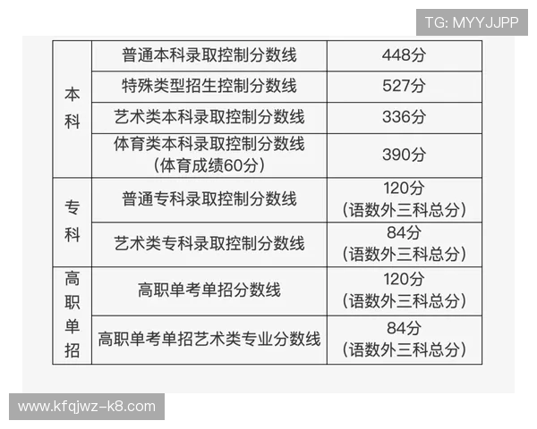 北京赛车开奖官方平台公布时间，确保玩家第一时间获取最准开奖信息