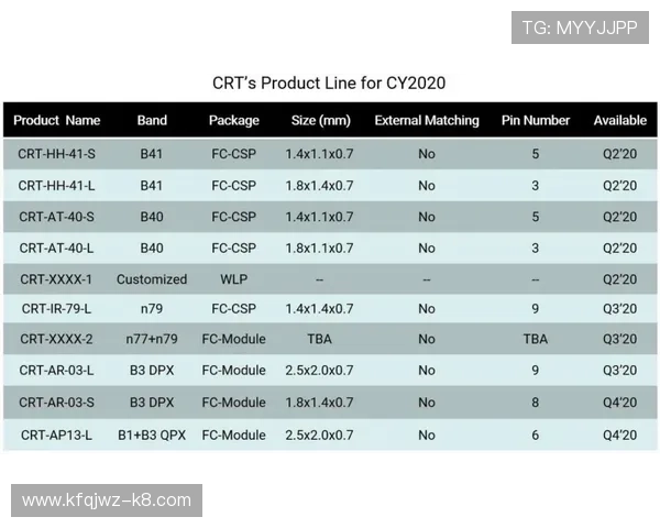 开元app安卓版本的兼容性问题及解决方案详解