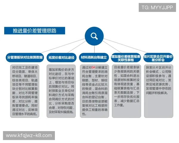 深入了解K8直营模式如何提升游戏盈利能力与用户体验