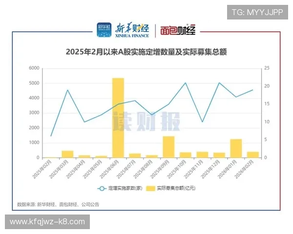 凯发电气拟定增募资3亿元助力企业数字化转型提升市场竞争力与行业影响力
