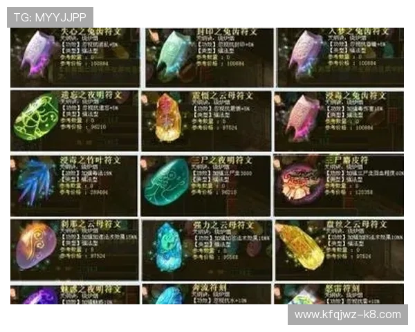 K8 国际游戏安全保障措施详解,保障玩家账号与资金安全的实用指南 K8 国际游戏安全保障措施详解,保障玩家账号与资金安全的实用指南