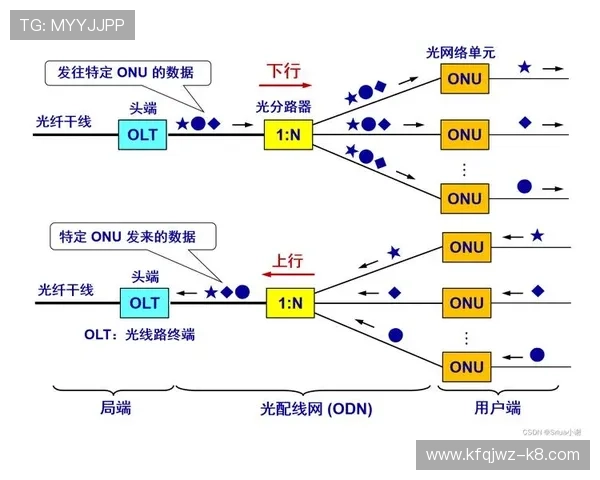 K8集团代理合作流程中的常见问题及解决方案全景解析