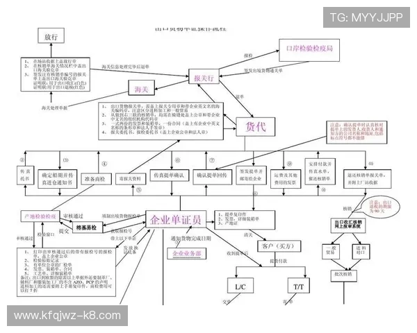 凯发KENO彩票支付方式详解，快速存取款流程确保购彩无忧